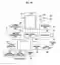 Fig. 20 - Pixel interpolation device and operation control method