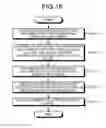 Fig. 15 - Medical-image processing apparatus generating plural parallax images with different viewpoint positions based on adjusting parallactic angles