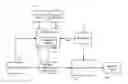 Fig. 01 - Optimization of a multi-view display