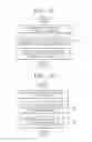 Fig. 13 - Method and apparatus for encoding video and method and apparatus for decoding video by considering skip and split order