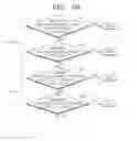 Fig. 16 - Method and apparatus for encoding video and method and apparatus for decoding video by considering skip and split order