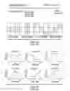 Fig. 02 - Signaling signed band offset values for sample adaptive offset (SAO) filtering in video coding