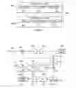 Fig. 03 - Signaling signed band offset values for sample adaptive offset (SAO) filtering in video coding