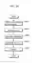 Fig. 14 - Image coding method, image decoding method, image coding apparatus, image decoding apparatus, and image coding and decoding apparatus