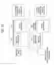 Fig. 14 - Intra prediction method and apparatus