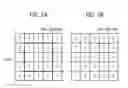 Fig. 03 - Codec and devices including the same
