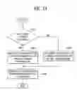 Fig. 14 - Codec and devices including the same