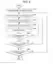 Fig. 06 - Image coding method for coding information indicating coding scheme