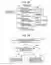 Fig. 27 - Image coding method for coding information indicating coding scheme
