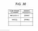 Fig. 30 - Image coding method for coding information indicating coding scheme