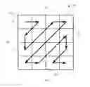 Fig. 01 - Transform coefficient coding for context-adaptive binary entropy coding of video