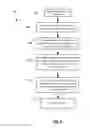 Fig. 05 - Transform coefficient coding for context-adaptive binary entropy coding of video