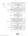 Fig. 06 - Transform coefficient coding for context-adaptive binary entropy coding of video