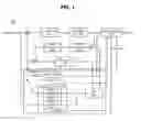 Fig. 02 - METHOD AND APPARATUS FOR PROCESSING VIDEO SIGNAL