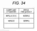 Fig. 31 - Method for decoding data, data decoding device, and method for transmitting data