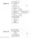Fig. 04 - MEMORY MANAGEMENT FOR VIDEO DECODING