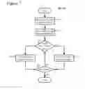 Fig. 08 - MEMORY MANAGEMENT FOR VIDEO DECODING