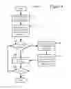 Fig. 09 - MEMORY MANAGEMENT FOR VIDEO DECODING