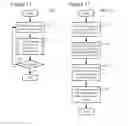 Fig. 12 - MEMORY MANAGEMENT FOR VIDEO DECODING