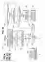 Fig. 11 - Tiling in video encoding and decoding