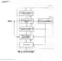 Fig. 24 - Picture coding device, picture coding method, picture coding program, picture decoding device, picture decoding method, and picture decoding program