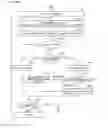 Fig. 27 - Picture coding device, picture coding method, picture coding program, picture decoding device, picture decoding method, and picture decoding program