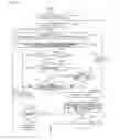 Fig. 34 - Picture coding device, picture coding method, picture coding program, picture decoding device, picture decoding method, and picture decoding program