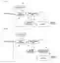 Fig. 03 - Encoding system using motion estimation and encoding method using motion estimation