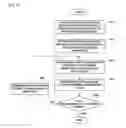 Fig. 04 - ENCODING SYSTEM USING MOTION ESTIMATION AND ENCODING METHOD USING MOTION ESTIMATION