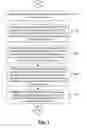 Fig. 04 - Method of reference view selection for 3D video coding