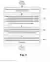 Fig. 05 - Method of reference view selection for 3D video coding