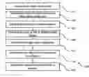 Fig. 01 - Method and apparatus for adaptively processing video samples in a video signal frame