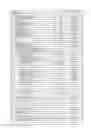 Fig. 07 - METHOD FOR TRANSMITTING BROADCAST SERVICE, METHOD FOR RECEIVING THE BROADCASTING SERVICE, AND APPARATUS FOR RECEIVING THE BROADCASTING SERVICE