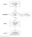 Fig. 01 - Targeted advertisements selected on the basis of an online user profile and presented with media presentations related to that profile