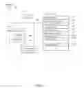 Fig. 04 - Systems and methods for communicating events to users