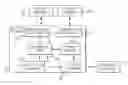 Fig. 01 - Automatically recording supplemental content