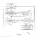 Fig. 04 - Automatically recording supplemental content