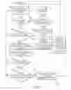 Fig. 05 - Automatically recording supplemental content