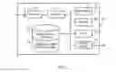 Fig. 04 - VIEWING OF COMMERCIAL BREAK CONTENT DURING FAST-FORWARDING OF A VIDEO STREAM