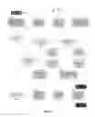 Fig. 04 - Time shifting of advertisements in digital content delivery services