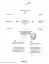 Fig. 06 - Time shifting of advertisements in digital content delivery services