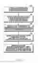 Fig. 04 - SYSTEM AND METHOD FOR CONTENT RECOMMENDATION IN HOME NETWORK