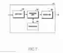 Fig. 08 - SYSTEM AND METHOD FOR CONTENT RECOMMENDATION IN HOME NETWORK