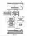 Fig. 10 - SYSTEM AND METHOD FOR CONTENT RECOMMENDATION IN HOME NETWORK