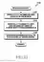 Fig. 22 - SYSTEM AND METHOD FOR CONTENT RECOMMENDATION IN HOME NETWORK
