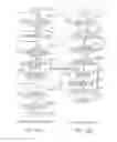 Fig. 30 - METHOD FOR PROVIDING AND OBTAINING CONTENT