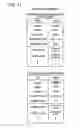 Fig. 12 - Information processing apparatus, information processing method, computer program, and information sharing system