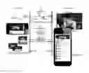 Fig. 01 - Social data associated with bookmarks to multimedia content