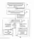 Fig. 01 - Program guide system with real-time data sources
