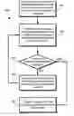 Fig. 01 - METHOD AND SYSTEM FOR OPTIMIZING COMMUNICATION IN A HOME NETWORK VIA A GATEWAY